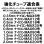 画像3: 大洋ベンダーズ  強化チューブ 赤  (3)