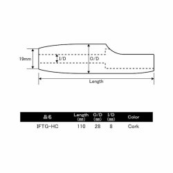 画像4: ＪＵＳＴＡＣＥ ＩＰＳシート用グリップ　ＩＴＦＧ