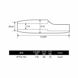 画像6: ＪＵＳＴＡＣＥ ＩＰＳシート用グリップ　ＩＴＦＧ
