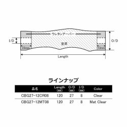 画像3: ＪＵＳＴＡＣＥ カーボグリップ ＣＢＧ２７-１２ＣＲ０８ ＣＢＧ２７-１２ＭＴ０８