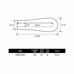 画像5: ＪＵＳＴＡＣＥ  セパレートリアグリップ(エンド一体型)  ＫＧＢ-０８シリーズ
