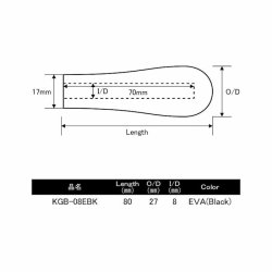 画像3: ＪＵＳＴＡＣＥ  セパレートリアグリップ(エンド一体型)  ＫＧＢ-０８シリーズ