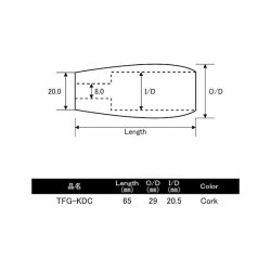 画像5: ＪＵＳＴＡＣＥ  KDPS用シェイプドフロントグリップ  ＴＦＧ-ＫＤＥＢＫ  ＴＦＧ-ＫＤＣ