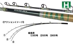 画像1: アマノ釣具  ZEALOT Abyss SHOT VII 200 S