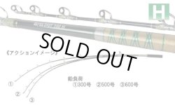 画像1: アマノ釣具  ZEALOT Abyss SHOT 200 H