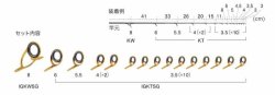 画像1: Fuji 富士工業 ＩＧＫＴＳＧ８１５ ステンレスSiC ゴールドヘチセット