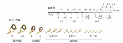 画像1: Fuji 富士工業 ＧＭＫＧ６１６ＮＯ２ ステンレスSiC イカダセット