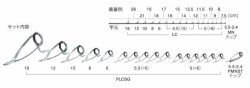 画像1: Fuji 富士工業 ＰＬＣＳＧ１６１７１ ステンレスSiC コマセ真鯛ミディアムセット