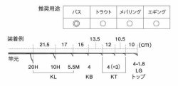 画像2: Fuji 富士工業 ＰＫＬＳＧ２０Ｈ８１ ステンレスSiC スピニングバスセット