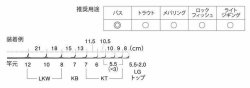 画像2: Fuji 富士工業 ＰＬＫＷＳＧ１２１０１ ステンレスSiC キャスティングバスセット
