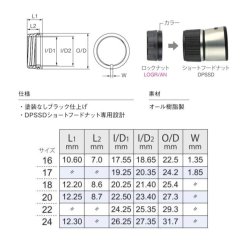 画像2: Fuji 富士工業 ロックナット ＬＯＧＲ/ＡＮ