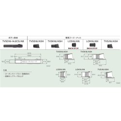 画像3: Fuji 富士工業 ＴＶＳ TVSD16-14.0CS/AB