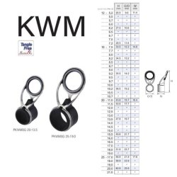 画像2: Fuji 富士工業  KWMガイド ＰＫＷＭＳＧ (ステンレス/SiC)