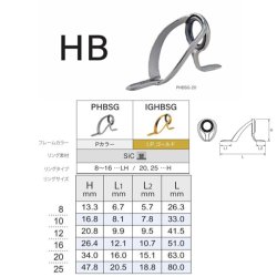 画像1: Fuji 富士工業 HBガイド ＰＨＢＳＧ / ＩＧＨＢＳＧ ８ 〜 １６ (ステンレス/SiC)