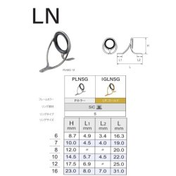 画像1: Fuji 富士工業  LNガイド  ＰＬＮＳＧ /ＩＧＬＮＳＧ  (ステンレス/SiC)