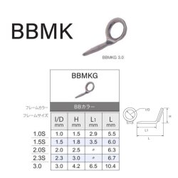 画像1: Fuji 富士工業  MKガイド(ハイパーMKG)  ＢＢＭＫＧ
