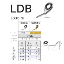 画像1: Fuji 富士工業 LDBガイド ＰＬＤＢＳＧ / ＩＧＬＤＢＳＧ (ステンレス/SiC)