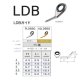 Fuji 富士工業 LDBガイド ＰＬＤＢＳＧ / ＩＧＬＤＢＳＧ (ステンレス/SiC)