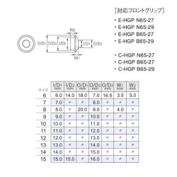 画像2: Fuji 富士工業 ＷＣＨ ワインディングチェック（スクリュー式フォーグリップ用）
