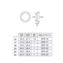 画像2: Fuji 富士工業 ＤＲＦ フロントフードカラーリング