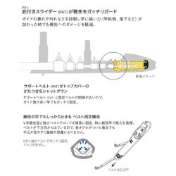 画像3: Fuji 富士工業 ＨＬＴＣ トップカバー ＨＬＴＣ２５