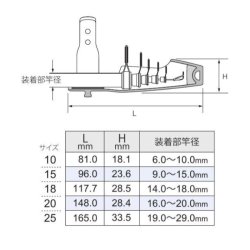 画像2: Fuji 富士工業 ＰＴＣ トップカバー