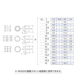 画像2: Fuji 富士工業  BRF 15サイズ  Ｔ-ＢＲＦ１５ /  Ｔ２-ＢＲＦ１５  TCH×技徳パイプシート全ラインナップに対応　チタン製ワインディングチェック　メタルパーツ
