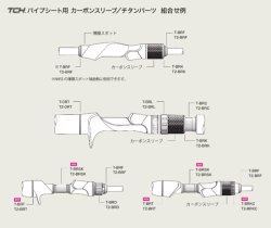 画像3: Fuji 富士工業  BRF 17サイズ  Ｔ-ＢＲＦ１７ /  Ｔ２-ＢＲＦ１７  TCH×技徳パイプシート全ラインナップに対応　チタン製ワインディングチェック　メタルパーツ