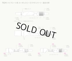 画像3: Fuji 富士工業  BRF 19サイズ  Ｔ-ＢＲＦ１９ /  Ｔ２-ＢＲＦ１９  TCH×技徳パイプシート全ラインナップに対応　チタン製ワインディングチェック　メタルパーツ