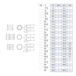 画像2: Fuji 富士工業  BRF 19サイズ  Ｔ-ＢＲＦ１９ /  Ｔ２-ＢＲＦ１９  TCH×技徳パイプシート全ラインナップに対応　チタン製ワインディングチェック　メタルパーツ