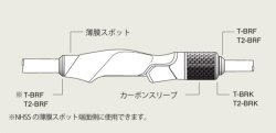 画像5: Fuji 富士工業  Ｔ-ＢＲＫ /  Ｔ２-ＢＲＫ  TCH×技徳パイプシート用メタルパーツ