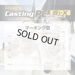 画像3: VARIVAS  アバニ キャスティングPE Si-X X8　12号 300m