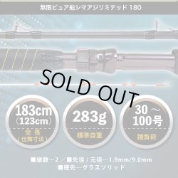 画像5: ゴクスペ  '25 無限ピュア船シマアジリミテッド 180