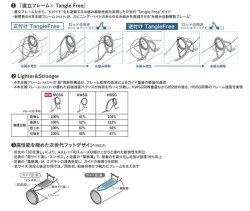 画像2: Fuji 富士工業 MCガイド ＰＭＣＳＧ８〜１６ (ステンレス/SiC)
