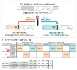 画像3: Fuji 富士工業  カーボングリップコネクター　ＧＳＣ