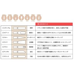 画像2: 富士工業  イージーティップセット
