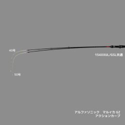 画像2: アルファタックル  アルファソニック マルイカ ＧＺ１５４ＸＸＵＬ/ＧＳＬ  Ｒ/Ｌ