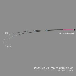 画像3: アルファタックル  アルファソニック マルイカ ＧＺ Ｎ-ＬＴＤ 1４７ＵＬ/ＴＩＳＬ