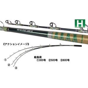 画像: アマノ釣具  ZEALOT Abyss SHOT VII 200 S