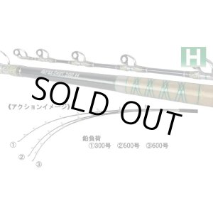 画像: アマノ釣具  ZEALOT Abyss SHOT 200 H