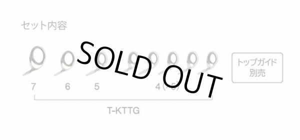 画像1: Fuji 富士工業 Ｔ-ＫＴＴＧ７８ チタンTORZITE ベイトフィネスセット