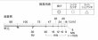 画像2: Fuji 富士工業<br>Ｔ-ＲＶＳＧ３０６<br>チタンSiC トーナメント３０セット