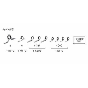 画像: Fuji 富士工業 Ｔ-ＲＶＴＧ６９ チタンTORZITE ベイトフィネスセット