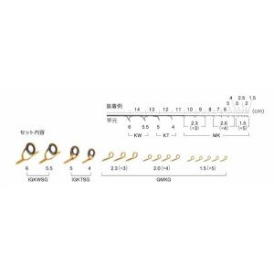 画像: Fuji 富士工業 ＧＭＫＧ６１６ＮＯ２ ステンレスSiC イカダセット