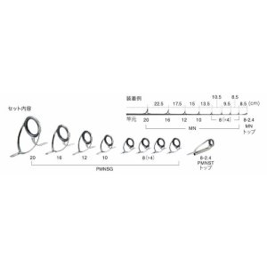 画像: Fuji 富士工業 ＰＭＮＳＧ２０９１ ステンレスSiC 船胴突き五目セット