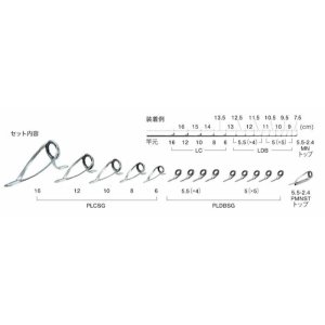 画像: Fuji 富士工業 ＰＬＤＢＳＧ１６１５１ ステンレスSiC コマセ真鯛ライトセット
