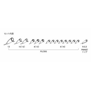 画像: Fuji 富士工業 ＰＬＣＳＧ１２１５１ ステンレスSiC 石鯛セット