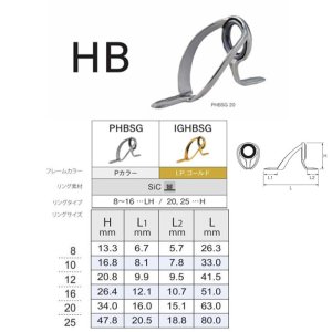 画像: Fuji 富士工業 HBガイド ＰＨＢＳＧ / ＩＧＨＢＳＧ ８ 〜 １６ (ステンレス/SiC)