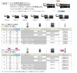 画像2: Fuji 富士工業<br>ＣＳ カーボンスリーブ <br>TCH×技徳パイプシート用 1K/平織カーボンスリーブ