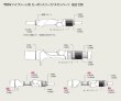 画像3: Fuji 富士工業 <br>BRF 13サイズ <br>Ｔ-ＢＲＦ１３ /  Ｔ２-ＢＲＦ１３ <br>TCH×技徳パイプシート全ラインナップに対応　チタン製ワインディングチェック　メタルパーツ